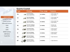 دیپ نوع 3 پین 49T فلتر کریستالی 10.7MHz فاصله کانال 12.5KHz 3dB ±3.75KHz پهنای باند